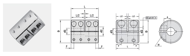 rigid coupler canada