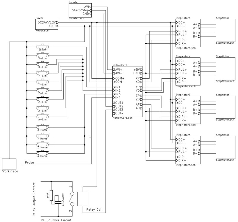 mach3 control board