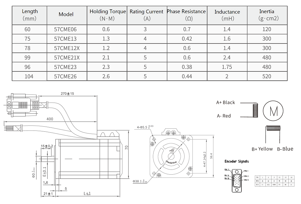 nema 23 closed loop stepper motor